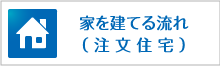 家を建てる流れ（注文住宅）