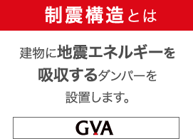 制震構造とは